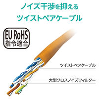 LANケーブル Cat6A 3m 10Gbps 500MHz 爪折れ防止 より線 オレンジ LD-GPA/DR3 エレコム 1個（直送品）