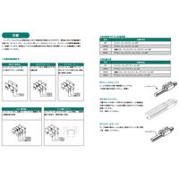 SBC リニアレールシステム SBI-CLL形 SBI20CLL-KK-1-K1-2140-N 1個（直送品）