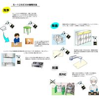 プラスリード パワーウォーター S-126EX 18L 業務用 1箱