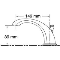 KOHLER 2ハンドル洗面用混合栓（8インチセンター洗面用） カラー：PB K-394-4-PB（直送品）