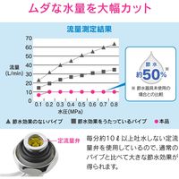 カクダイ ガオナ 節水Sパイプ 長さ240ミリ （交換 外径16ミリ W26山20ネジ） GA-HA017（直送品）