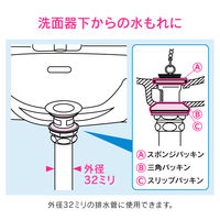 カクダイ ガオナ 排水栓取付パッキン 排水管径32mm (水もれ 手洗器 洗面化粧台) GA-MG033 1個