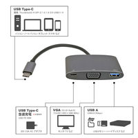 Vodaview　USB(Type-C)マルチDockアダプタ USB(C_Ver3.1)→VGA+USB(A/C)VV-USCVG-DOCK-DO-2
