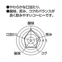 【コーヒー粉】オリジナルブレンド まろやか 1セット（1kg×2袋）  オリジナル