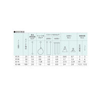 【運送・荷役・建設資材】コンドーテック（KONDOTEC） パワースリング KP-3型（化学薬品用・JIS IE型） 25mm × 1m 1本（直送品）