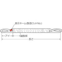 【運送・荷役・建設資材】コンドーテック（KONDOTEC） メガパワースリング両端アイ型 300mm × 18m 1本（直送品）