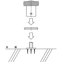 清水 フロアストライカー 木床用 大 S450-50W-HL（直送品）