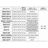 トーコネ BNC型ケーブル用プラグ BNCP1.5 1個 63-3165-75（直送品）