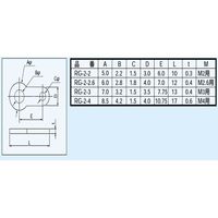 マックエイト ラグ端子 RGー2シリーズ M3用(100本入) RG23 1袋(100本) 63-3120-62（直送品）