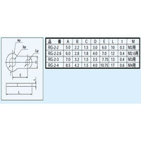 マックエイト ラグ端子 RGー2シリーズ M4用(100本入) RG-2-4 1袋(100本) 63-3120-63（直送品）
