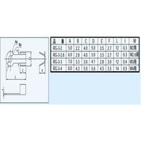 マックエイト ラグ端子 RGー3シリーズ M2用(100本入) RG-3-2 1袋(100本) 63-3120-64（直送品）