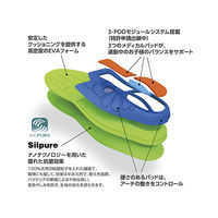 IMPLUS スペンコキッズトータルサポート 男女兼用~22cm 2枚入 2000983 1組(2枚) 63-1270-60（直送品）