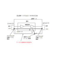 LINKMAN ピンジャック 金メッキ 黄 WTN20F6213GY 1個 63-3100-07（直送品）