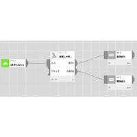 スイッチサイエンス MESH GPIOタグ用USBパワースイッチボード SSCI-034371 1個 63-3117-89（直送品）