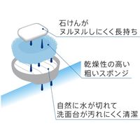 マーナ 水切りスポンジ石けん置き・W W592W 6個（直送品）