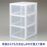 サンコープラスチック エルピス AF-430 1台（わけあり品）