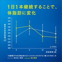 【機能性表示食品】アサヒ飲料 カラダカルピス 430ml 1セット（48本）