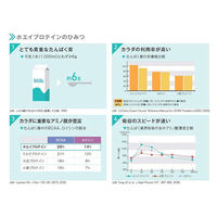 ネスレ日本 アイソカル クリア ピーチ風味 200ml 9451144 1ケース(20本入)