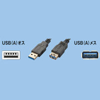 エレコム USB3.0ケーブル A-A延長 2m USB3-E20BK 1本（直送品）