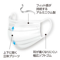 メディコムジャパン プロレーンマスク リラックス ホワイト Sサイズ PLEJM2714S 不織布　プリーツ　サージカル　小さめ　1箱(50枚入)