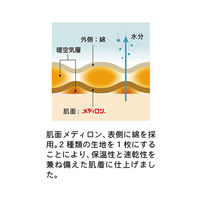 ハヤシ・ニット リブ調キルト 紳士ズボン下 1枚入 L ライトグレー 3326 1枚 62-2991-92（直送品）