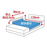 ケアファッション デニム防水シーツ(大) グリーン 170×90cm 39150-21 1枚 61-7384-65（直送品）