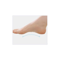 中山式産業 中山式外反母趾テーピングサポーター 左右兼用 2枚入 63-1939-52 1箱(2枚)（直送品）