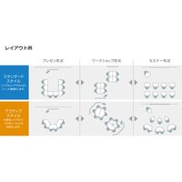 【組立設置込】コクヨ フィットミー 台形テーブル マグネットフィット キャスター付 幅1530×奥行695×高さ720mm ペールイエロー 1台（直送品）