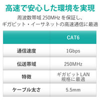 エレコム 法人用　Cat6_LANケーブル_20m_グリーン LD-GPT/GN20/RS 1個（直送品）