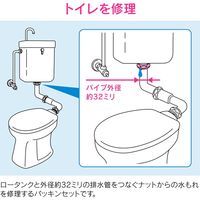 カクダイ ガオナ トイレ洗浄管用パッキン 水もれ修理 (排水管 パイプ外径32ミリ用 隅付ロータンク) GA-NE009 1個（直送品）