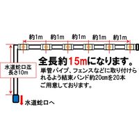 グリーンクロス 熱中症対策 ウォーターミストキット 現場用 6300004300 1セット