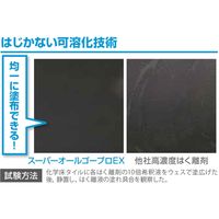 スーパーオールゴープロEX 1缶（18L入） ワックス剥離剤 シーバイエス