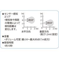 アルファ トークナビ2 KZ8-0286 1個（直送品）