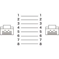 サンワサプライ カテゴリ6A LANケーブル CAT6A ブルー 50m KB-T6ATS-50BL 1個
