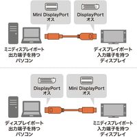 サンワサプライ ミニ-DisplayPort変換ケーブル 2m Ver1.4 8K 60Hz対応 KC-DPM14020 1本