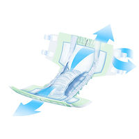 白十字 サルバ安心WフィットL コンパクトパック（1枚入）