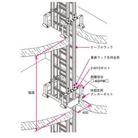 ネグロス電工 立上りラック用架台 溶融亜鉛 ZAGYSW50413 1台（直送品）