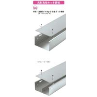 ネグロス電工 段違い口径違い金具 SD SDDPRD153020RL 1個（直送品）