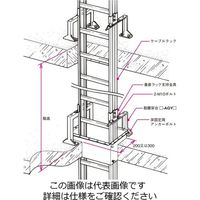 ネグロス電工 立上りラック用架台 溶融亜鉛 ZAGY6533 1台（直送品）