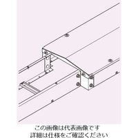 ネグロス電工 口径違い接続(中央寄せ) SDRCR7530 1組（直送品）