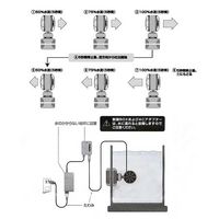カミハタ ポラリオ 3 4971664940444 1個（直送品）