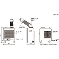 日動工業 スポットクーラー SPC-18AC 1台（直送品）