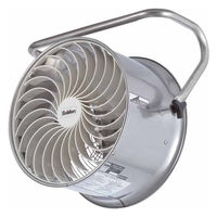 スイデン 業務用サーキュレーター 送風機 SHC-35C-1 1台