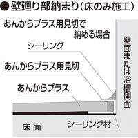 【建築資材・浴室用床シート】フクビ化学工業 あんからプラス用見切　アイボリー AKPMV 1セット（20本入）（直送品）