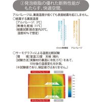 【建築資材・浴室用床シート】フクビ化学工業 樹脂化粧パネル アルパレージ 910mm×2450mm　NC AP2NC 1梱包（2枚入）（直送品）
