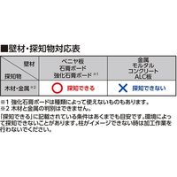 シンワ測定 下地センサー Home 052642 1個