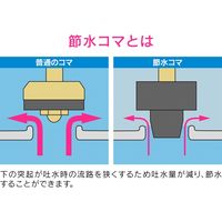 カクダイ これエエやん 節水用ゴムコマケレップ 呼13用 GA-HJ006 1個（直送品）