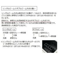 アズワン 紫外可視分光光度計(シングルビーム) 出荷前点検検査書付 ASUV-3100PC 1台 1-2942-01-22（直送品）