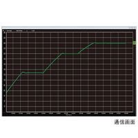 アズワン ホットプレート (NINOS) 350°C 400×300mm 出荷前点検検査書付 NA-3HA 1個 1-4600-42-22（直送品）