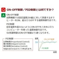 アズワン ECホットプレート 出荷前点検検査書付 EC-1200NR 1台 1-7558-11-22（直送品）